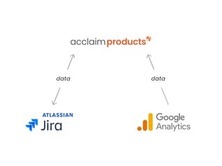 acclaim-data-transfer-1